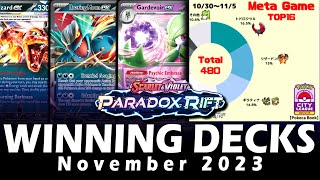 Os decks mais usados no metagame de Pokémon TCG