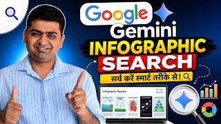 Turn Simple Google Search into Infographics! 🚀 Google Gemini Canvas Tutorial (Hindi)