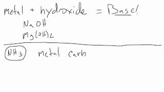 Identifying Bases