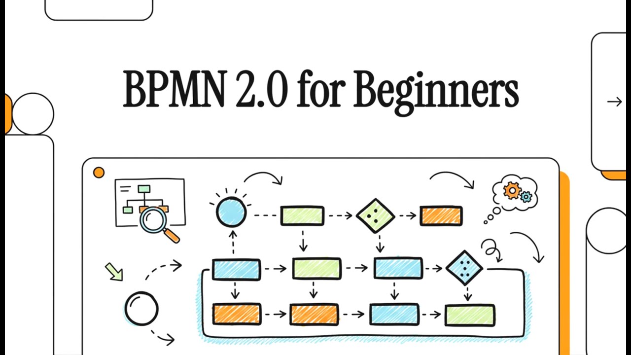 BPMN 2.0 Tutorial for Beginners | Learn the Core BPMN Elements - YouTube