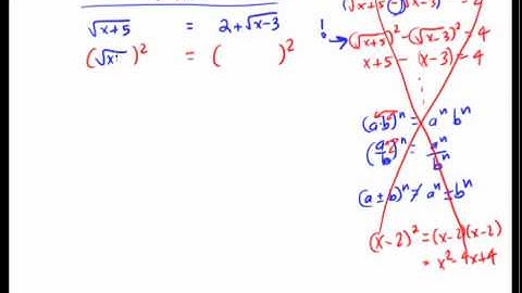 Solving Radical Equations Example 1