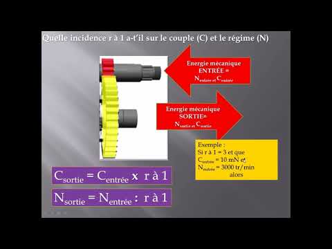 Vidéo: Comment Connaître Le Rapport De Démultiplication De La Boîte De Vitesses