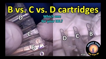 which IOL cartridge for cataract surgery?