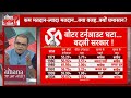 Sandeep Chaudhary: 10 दिन बाद क्यों जारी हुए आंकड़े?  EC पर विपक्ष के सवाल | Voting Turnout Data