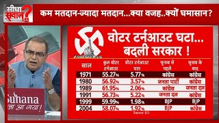 Sandeep Chaudhary: 10 दिन बाद क्यों जारी हुए आंकड़े?  EC पर विपक्ष के सवाल | Voting Turnout Data