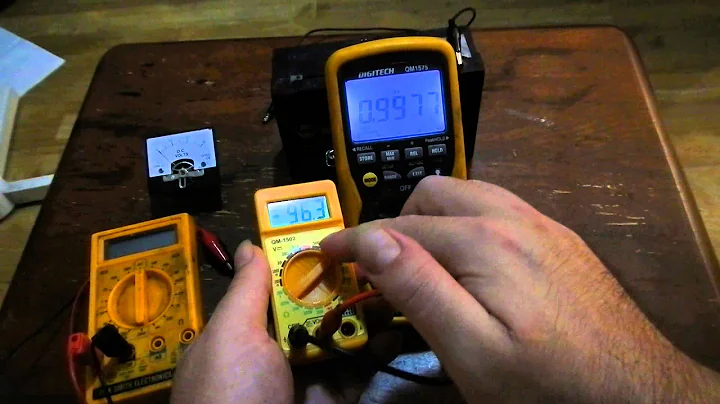 How to test input impedance of a Voltmeter and Ammeter