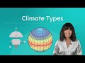 Understanding Earth's Climates