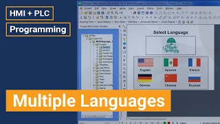 Multiple Languages