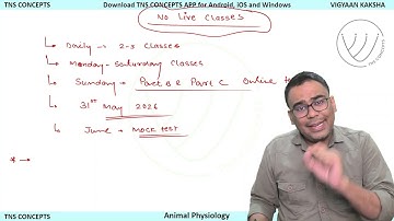 CSIR JUNE 2026 BATCH | TNS CONCEPTS APP