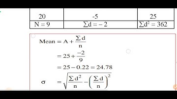 Measure of skewness Karl Pearson method