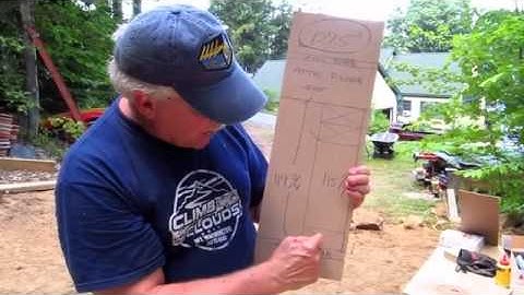 Calculating Wall Height