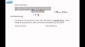 1.1 SI Measurement (Adept - Pre-Calculus 10)
