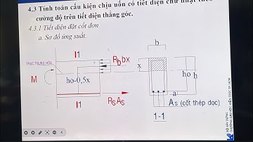Kết cấu bê tông cốt thép 1 | Chương 4: Cấu kiện chịu uốn | Tiết diện đặt cốt đơn | Sơ đồ ứng suất