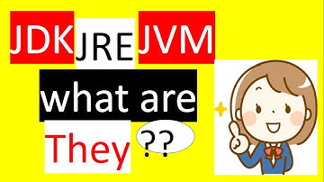 java tutorial for beginners |jdk jvm and jre in java |java basics-5 #javatutorial #java #programming