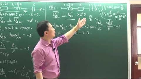 VẬT LÍ 12_ ĐIỆN XOAY CHIỀU_CHỦ ĐỀ 3_ MẠCH R,L,C NỐI TIẾP.12.Bài toán cộng hưởng điện,độ lệch pha(T3)