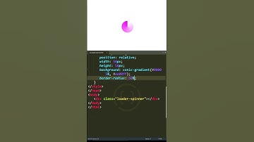 CSS Loader - Spinner | Loading Animation #coding