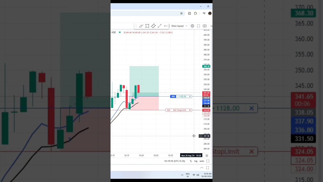 Bank Nifty live trading || live scalping || live trading 