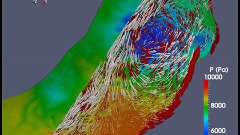CFD: Surface velocity vectors versus near-bed velocity vectors
