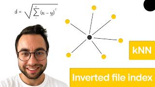Similarity Search Explained: kNN, IVF & Faiss (Part 1)