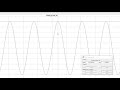 LTSPICE Tutorial - Measurement Techniques