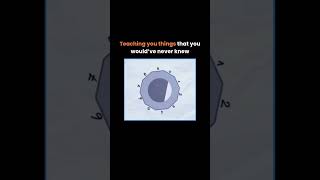 Tiny Phone Trick That Changes Everything 🔥 #shortvideo #phonehack #techshorts #fyp