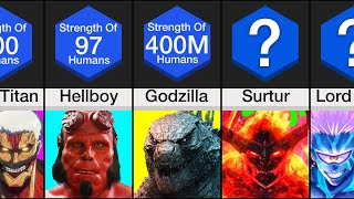 Comparison: Most Powerful Monsters
