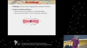 Darrick Chang - Atom-Light Interactions as a Dissipative Spin Model - Class 01 of 06