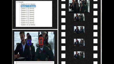 Demo FaceClustering video