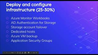 Azure Budgeting and Planning | L2 | Cloud Cost Management Guide