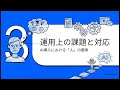 ガバメントAI「源内」の全貌