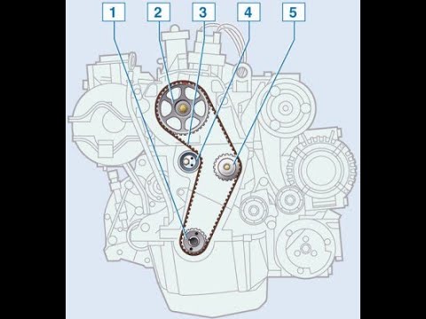 Замена ремня ГРМ на Рено Логан 1.4