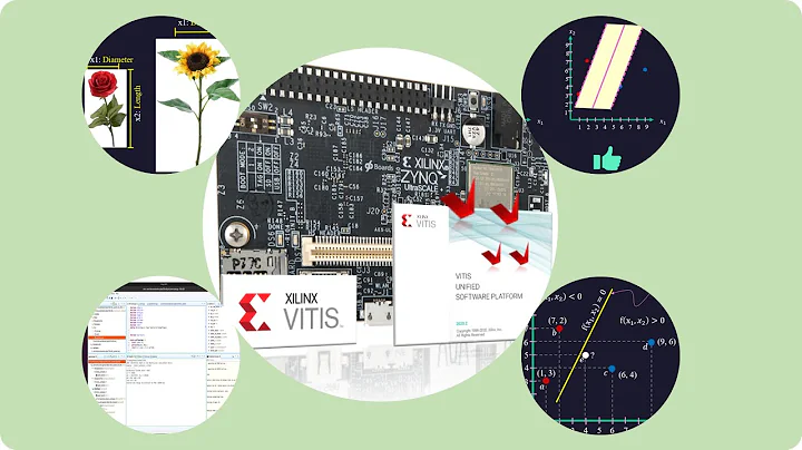 Support Vector Machine on Zynq (Zybo-Z7-20)