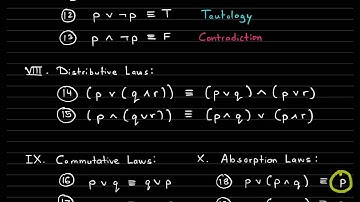 Discrete Math: Lecture 3 - Propositional Logic III