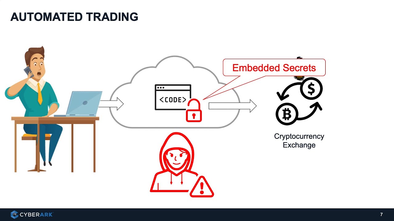 How to Securely Trade Cryptocurrency - Secrets Management