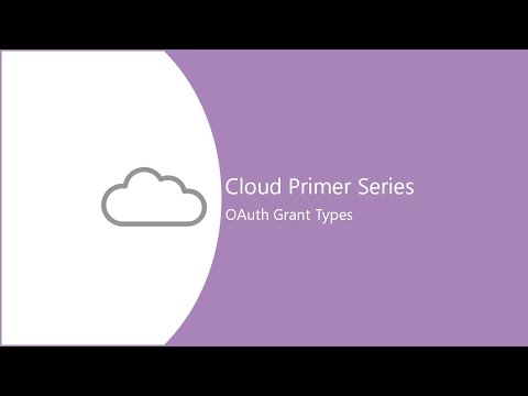 Video: Wat is Grant in OAuth2?