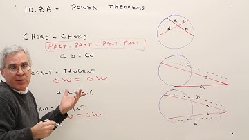 10.8A--Power Theorems