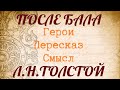 "ПОСЛЕ БАЛА" Краткий пересказ. Герои. Смысл. Л.Н.Толстой