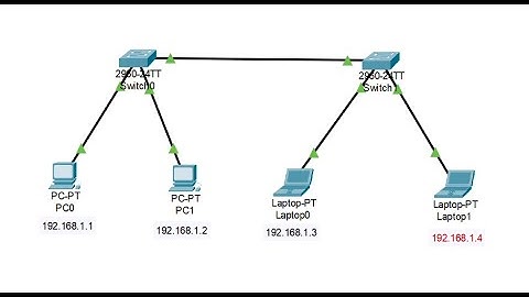 Packet Tracer Tutorial | Connect PCs & Laptops Using Switches | Beginner Guide