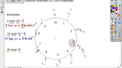 Clock Arithmetic