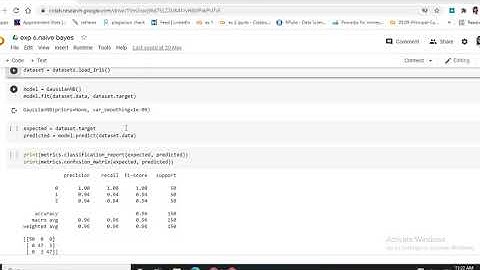Naive bayes using iris dataset