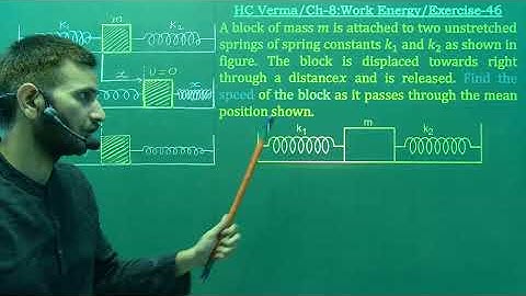 HC Verma Solution ||  CP-8: Work Energy || Exercise-46