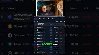 Hyperliquid Explodes: Top 10 Crypto & Base Price Surge! #shorts