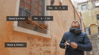 Callout Pack | After Effects Titles - Envato elements