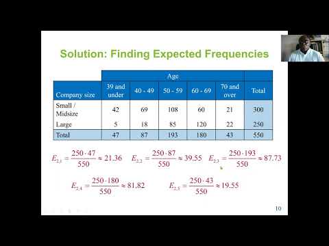 Use a chi-square distribution to test whether two variables are independent - Statistics