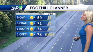 Northern California forecast: Warming continues before weekend cooldown