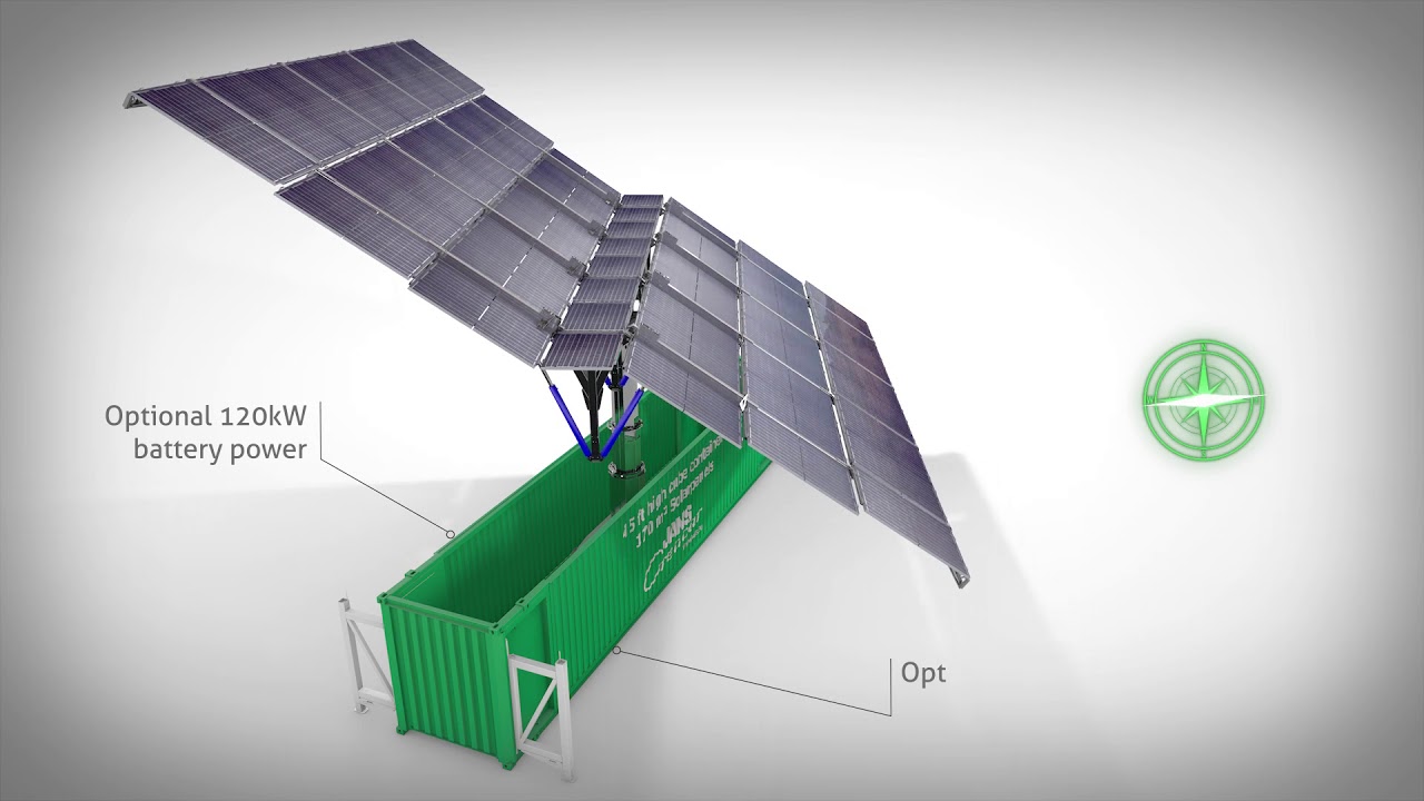 Jans Creacar Solar Container