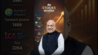 My mutual fund portfolio live revealed day 54 #mutualfunds #mutualfund #portfolio #shorts #short