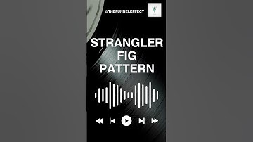 Strangler Fig Pattern - System Design