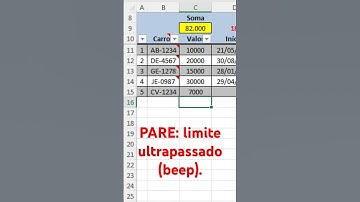 🚫 PARE: despesas elevadas. (Excel VBA)