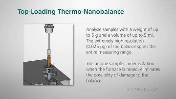 NETZSCH STA 449 F1 Jupiter